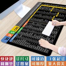 【WPS+CAD快捷键】超大号ae+pr+c4d键盘垫UGNX电脑垫PS办公鼠标垫