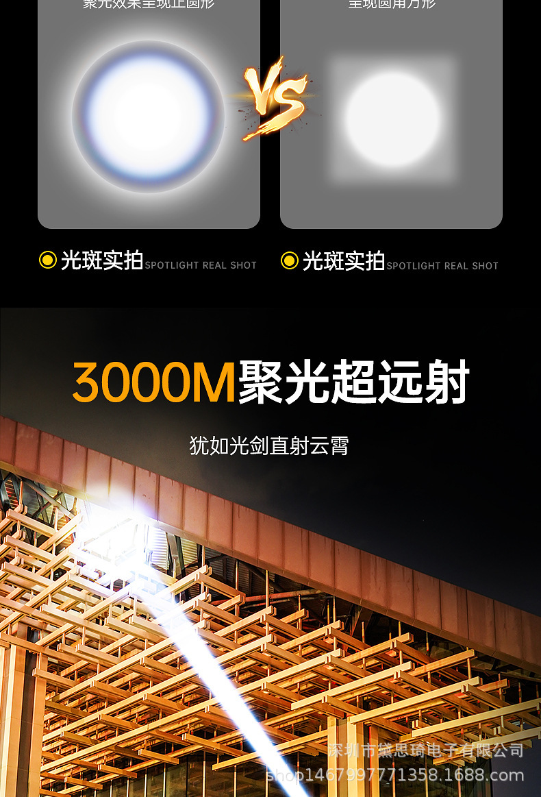 Amazon White Laser Flashlight, Outdoor USB Rechargeable Aluminum Alloy High-Intensity Zoomable Long-Lasting Flashlight, Wholesale