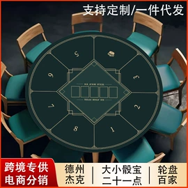 鼠标垫;餐桌布艺;地垫