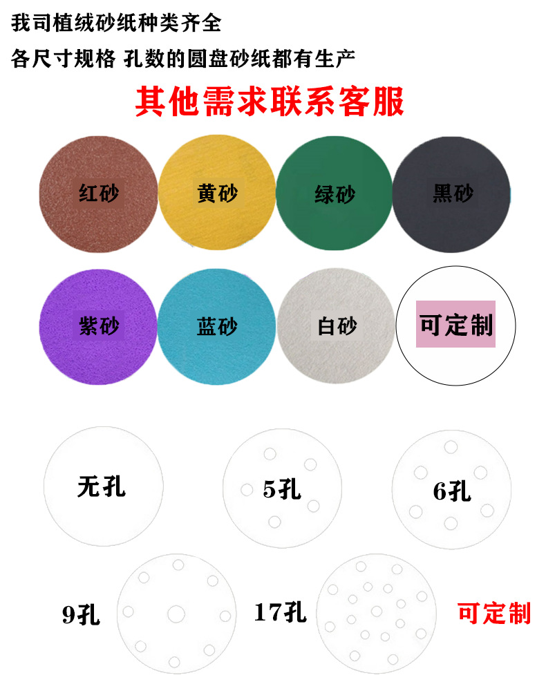 4 产品详情页-定制流程