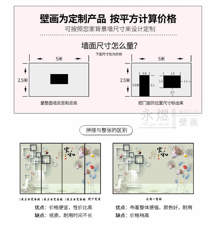 5—壁画尺寸测量方法---无缝和拼接区别-