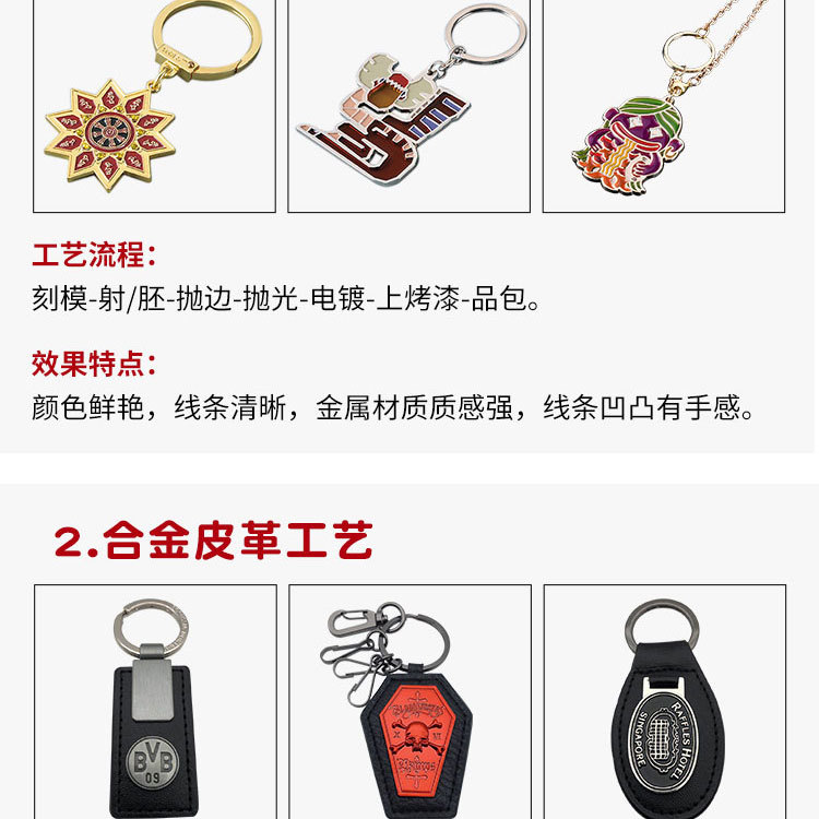 钥匙扣定制_06.jpg