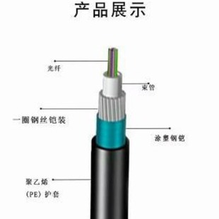 MGXTSV single-mode optical cable for mine MGTS-96B armored optical fiber for coal mine