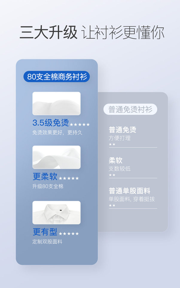 Áo sơ mi nữ ngắn tay cổ vuông dáng ôm, cotton cao cấp không cần ủi — Màu Xanh dạng-ngắn tay nữ-cổ vuông-Placket tối, Trắng-Tay ngắn-Nữ-Cổ vuông-Áo khoác tối chi tiết 8