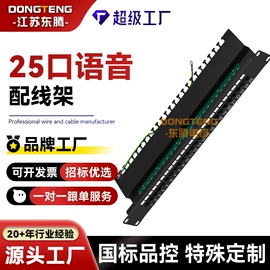 控制电缆;网络线;信息面板