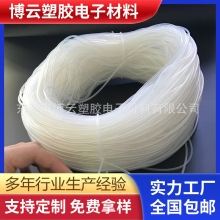 zp@, zp@ܡp@zܡp@zܡp@