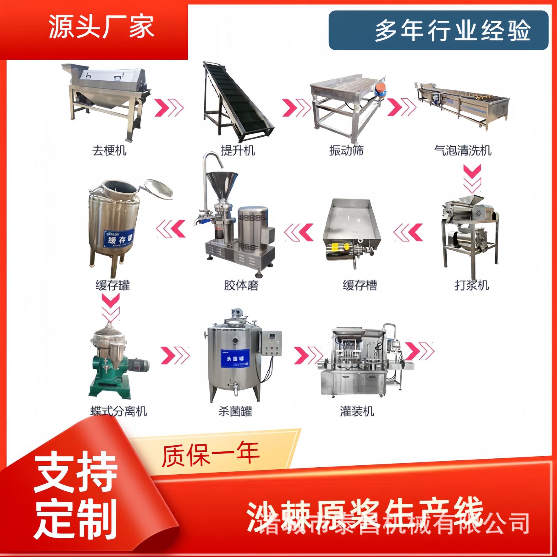 沙棘汁原浆饮料生产线沙棘果打浆机全自动浓缩果浆加工流水线