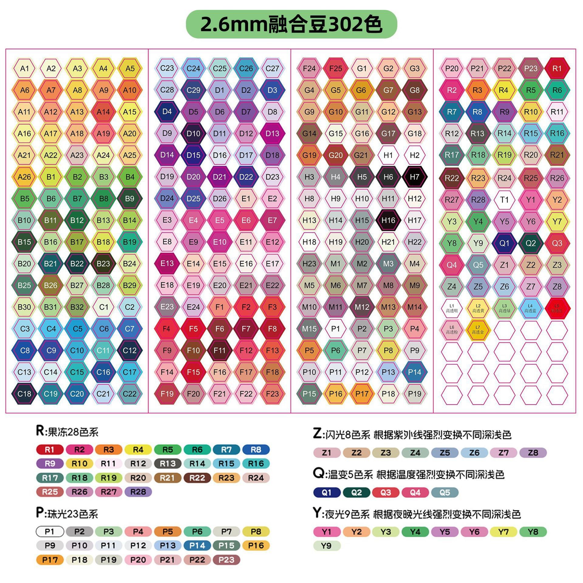 2.6mm fusion beads [302 colors full spectrum] 1000 pieces 10g bag (includes color chart)