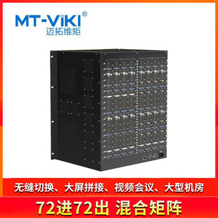 �~�ؾS�� ����o�pƴ�ӻ�Ͼ���ГQ���忨72�M72�� HDMI/DVI/VGA