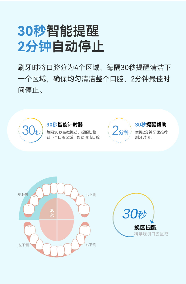 电动牙刷中性_12