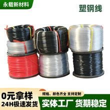 ��䓾�������Bֳ���������ѼܾW����Ļ�K��PET������Ĥ��