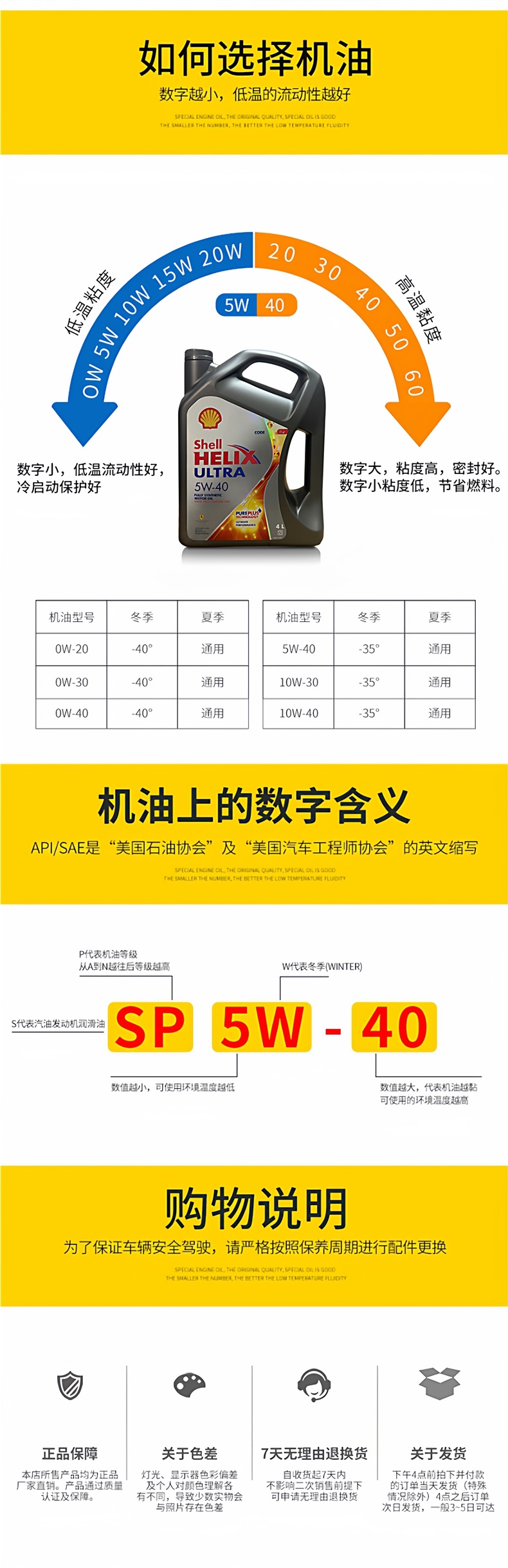 Genuine Shell/Shell Grey Shell 5W-40 fully synthetic engine oil, imported Super Helix automotive engine oil 4L