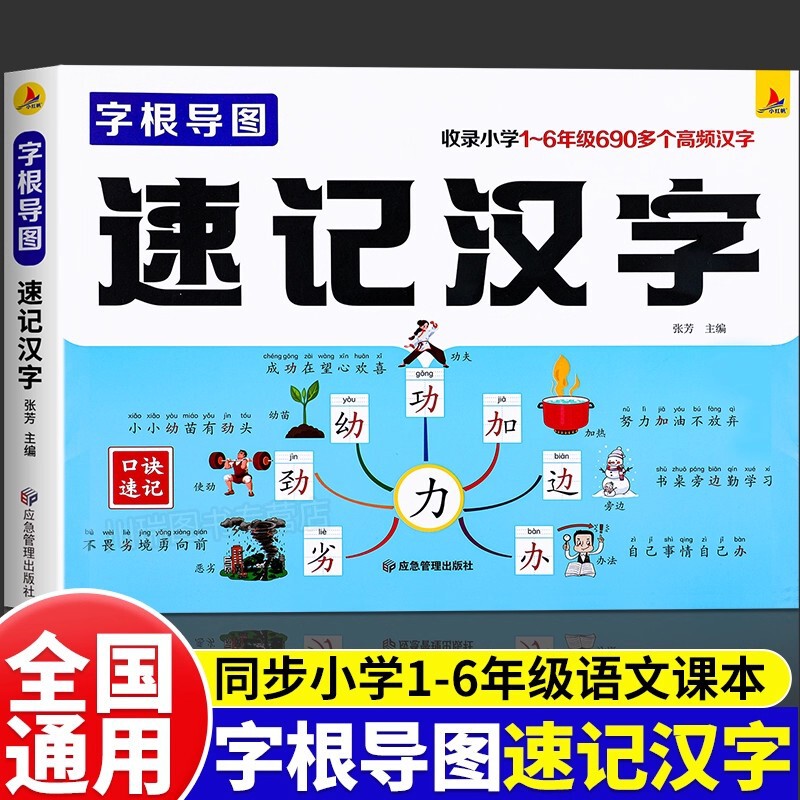 Primary School Students' Mind Map Shorthand Chinese Character Book People's Education Press Version Radical Combination Young Children's Connection Synchronized Textbook