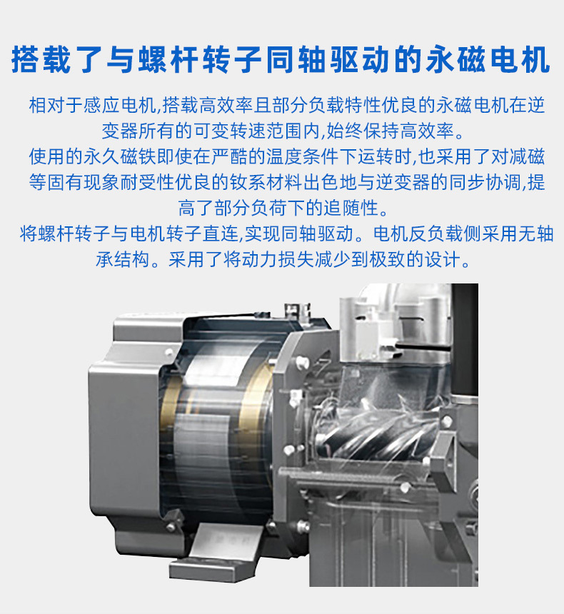 KENGANG Permanent Magnet Variable Frequency Air Compressor Micro Oil Screw Structure Air Compressor KOBELION EV Series
