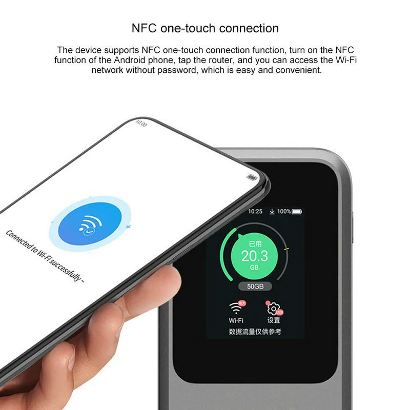 Совместимый модуль - карта NFC Cardius Plug-in Cardius NFC для 5G-роутера ZTE MU5120 WIFI NSA SA