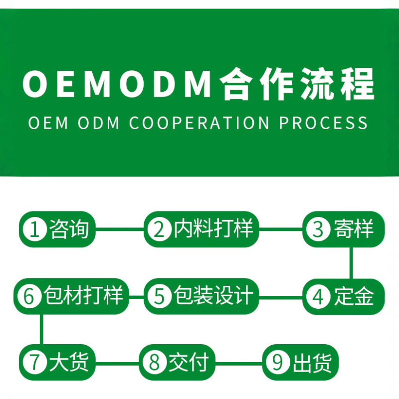 OEM定制代加工冷烫发乳刘海烫发药水热烫八字刘海空气烫发锡纸烫|undefined