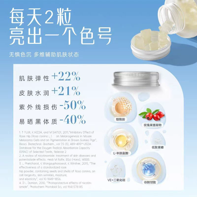 UNICHI Ниацинамидовые медвежьи жевательные конфеты Teddilab Gummies 0 Сахар Осветляющие, 60 капсул после приема на солнце