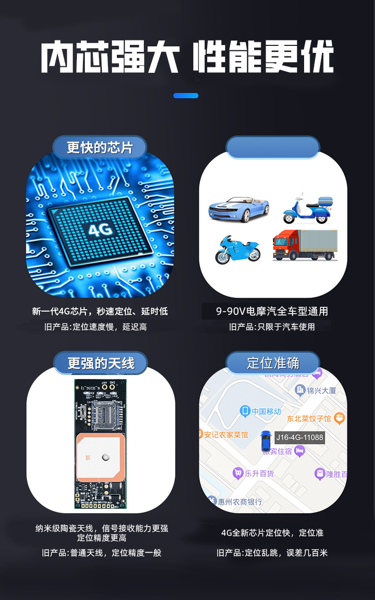 4G electric vehicle gps locator electric motorcycle anti-theft tracking car fixed instrument Vehicle BeiDou satellite reservation tracking j