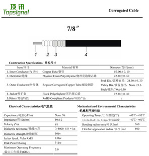 7/8U ordinary embossed tube high power feeder RF coaxial signal cable
