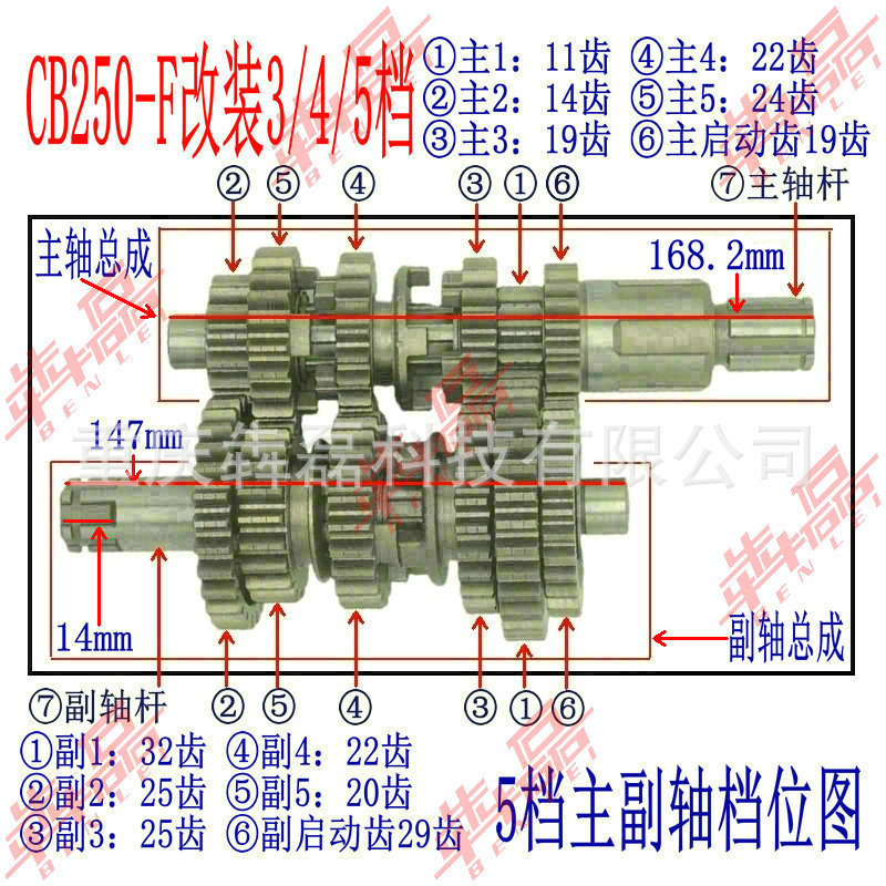 Benlei Zongshen Cb250-F Large Cylinder Head 5-Speed Huayang T4 Off-Road Motorcycle Engine Main and Secondary Shaft Assembly
