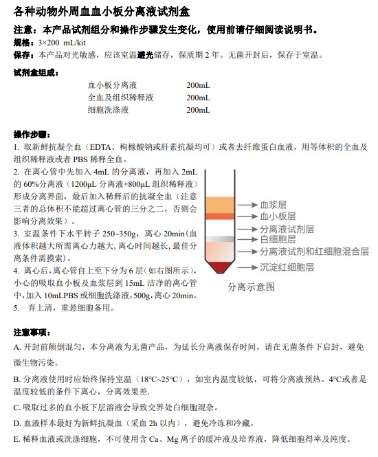 植物ELISA试剂盒：科研前沿探索者的强有力工具！