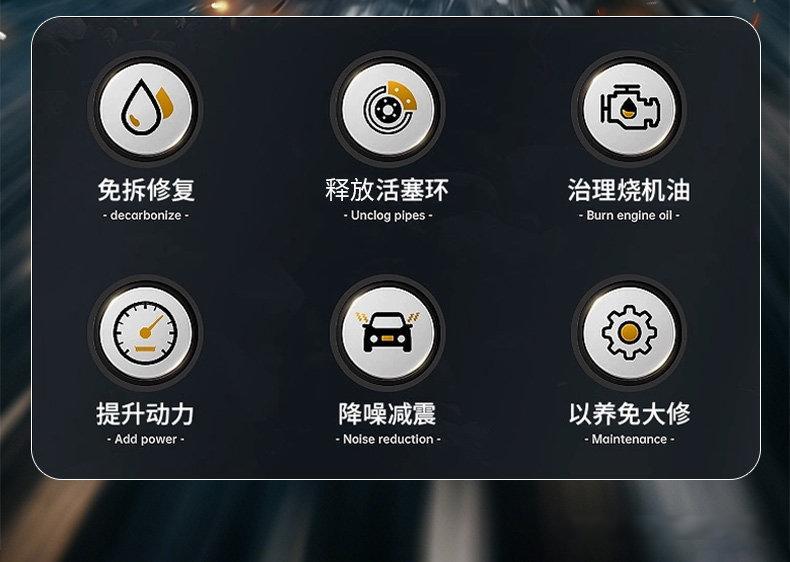 Car piston ring cleaner and release agent for dealing with oil burning, anti-wear protection, engine sludge removal, carbon buildup reduction, and noise reduction