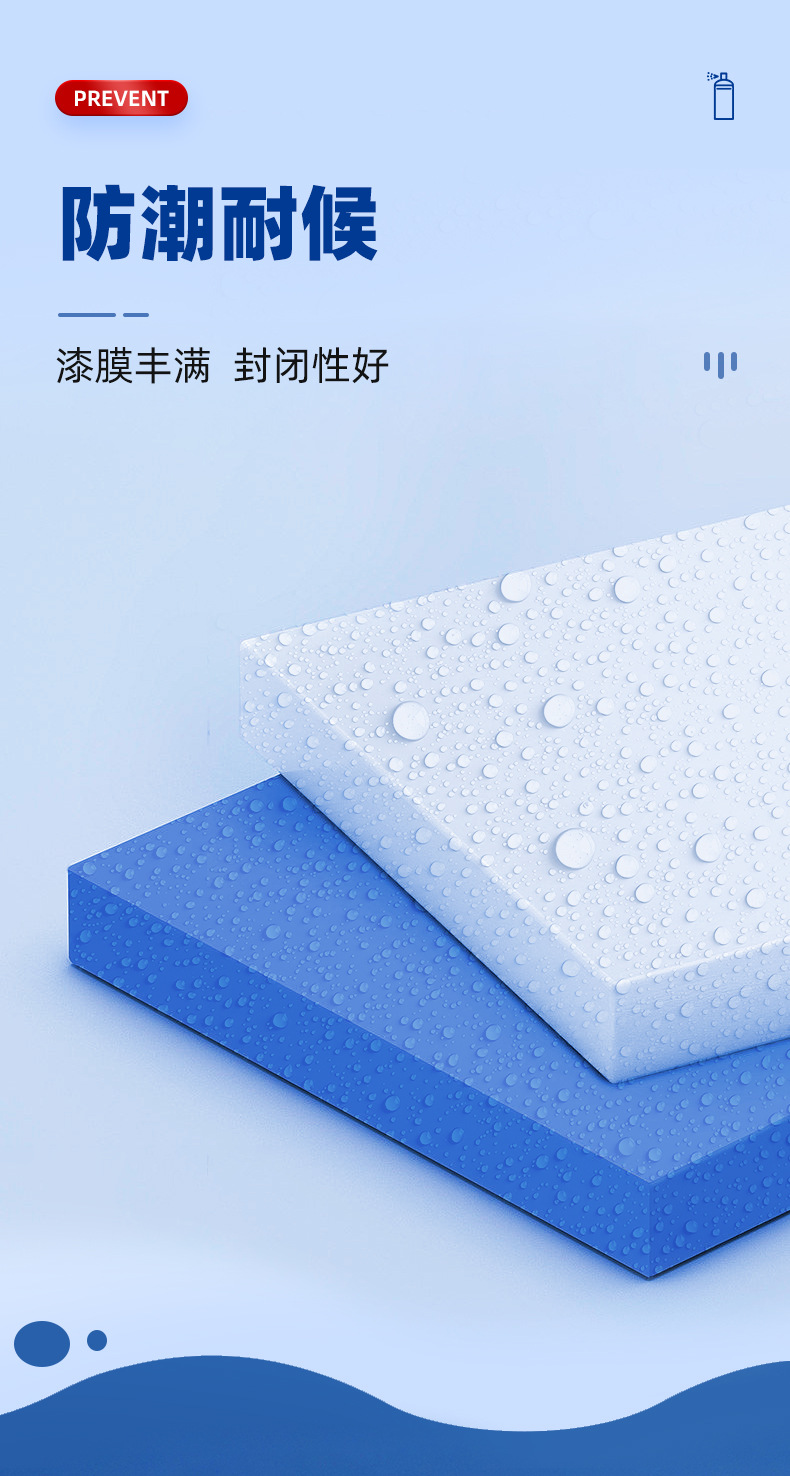 Sanshe Self-Painting Environmentally Friendly Paint Black White Red Spray Paint Car Color Change Repair Paint Wall Spray Paint