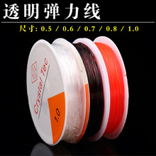 ͸�������K�ֹ������K��ĥ������������Kˮ�����ִ��KƤ���ɾo��