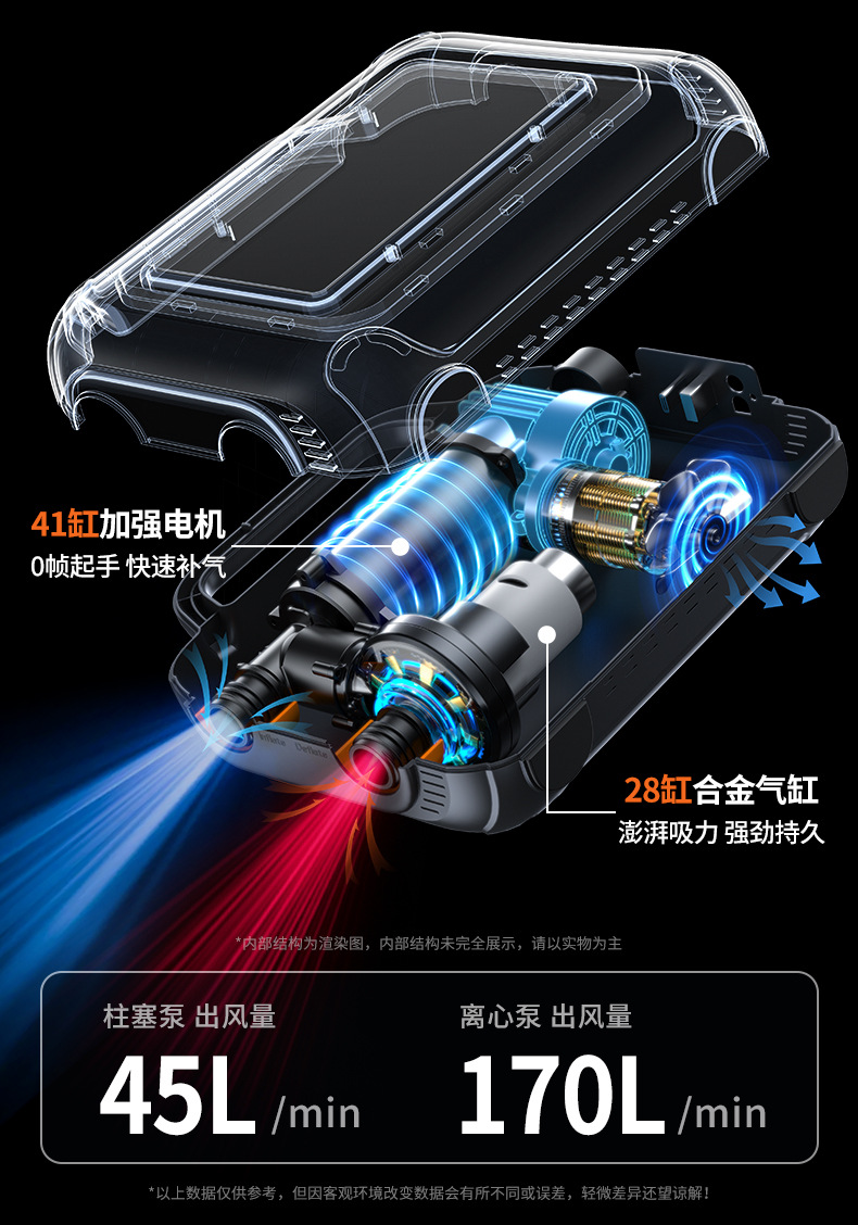 Buwei PT213 Car Emergency Jump Starter Power Bank with Air Compressor, Multi-Function, Portable for Inflating Paddle Boards and Lighting