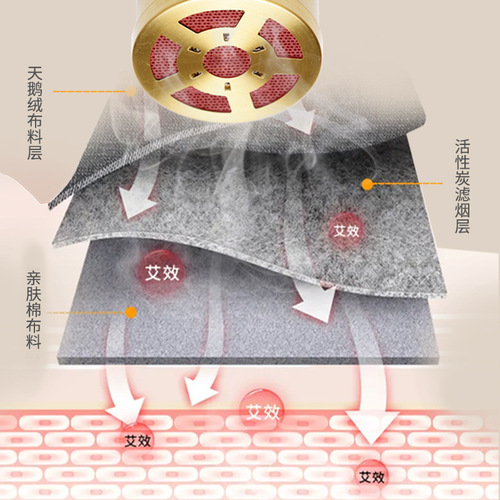 Pure copper portable moxibustion box, smoke filter cloth cover, moxibustion gown, household all-copper warming moxibustion equipment, knee and cervical spine manufacturer wholesale