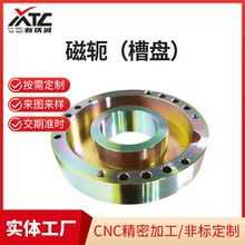 Դ^S늴xܗ۱PƄĦPwFcncӹ