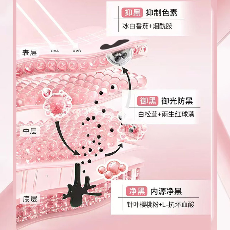 白松茸雨生红藻油虾青素油烟酰胺耐力片白番茄虾青素肽烟酰维生素|undefined