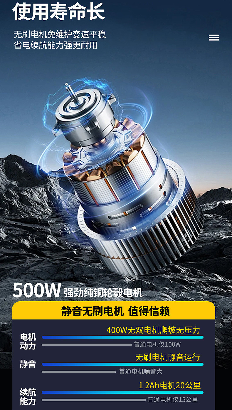 Cross-Border Ultra-Light Electric Wheelchair That Can Be Used on Airplanes and Subways, Aluminum Alloy Wheelchair, Foldable Smart Scooter for the Elderly