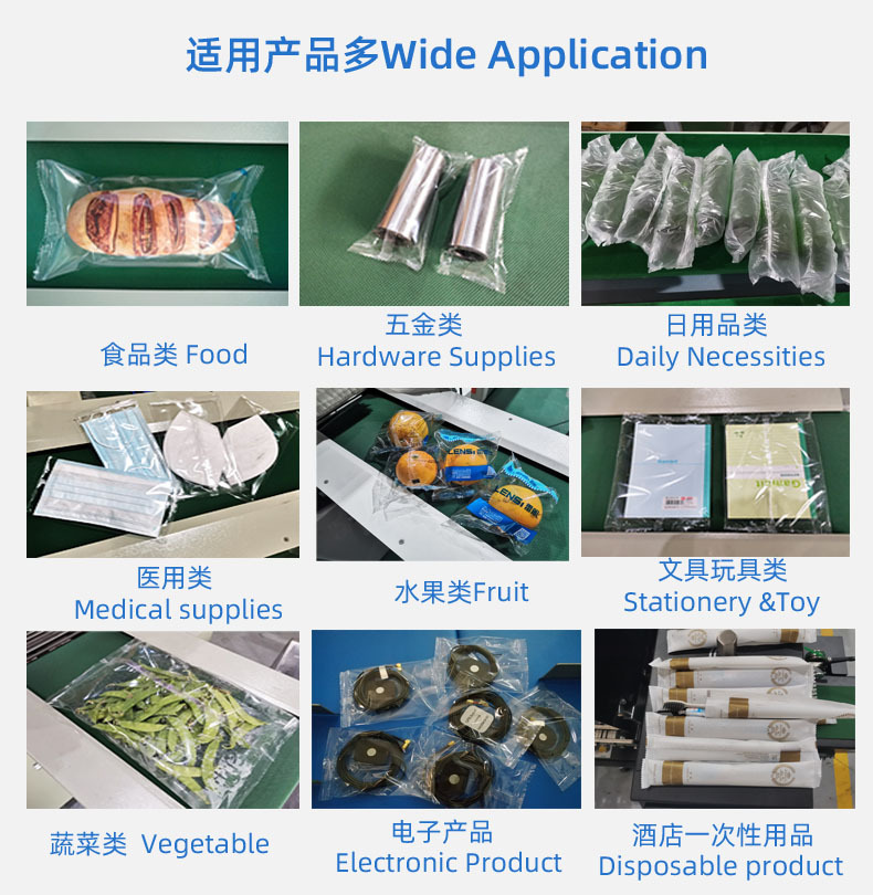 3适用范围