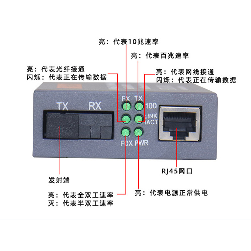 HTB-3100AB 25KM光纤收发器 百千兆 单模单纤/双纤 光电转换器