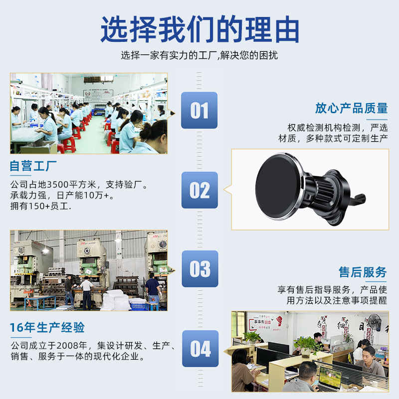 Magnetic car phone holder manufacturer wholesale holder suitable for Tesla aluminum alloy car air outlet mobile phone