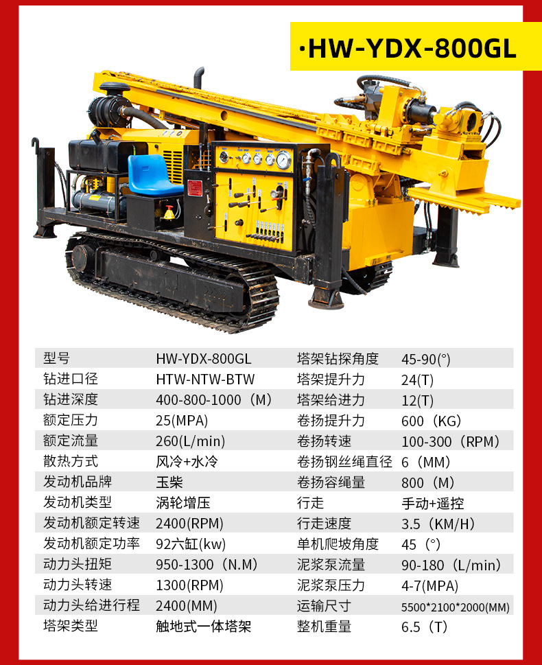 绳索取芯钻机详情页790_06