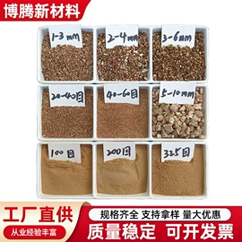 其他非金属;云母;非金属粉末