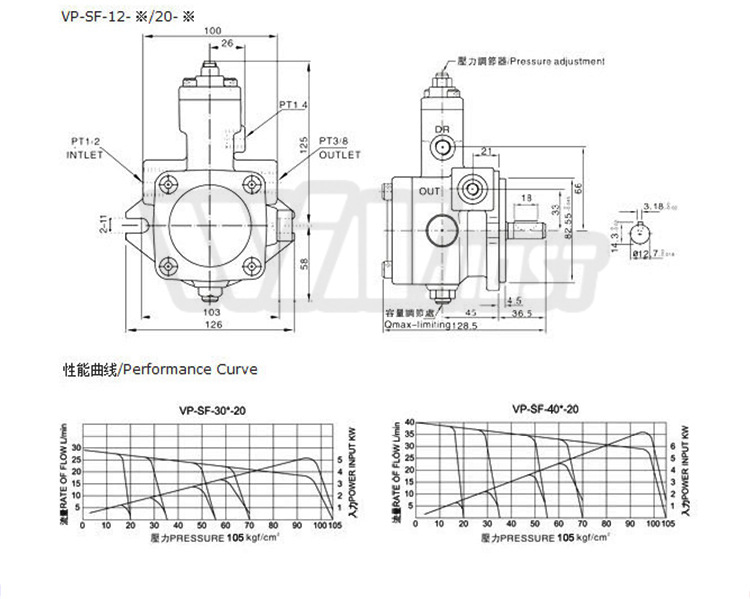 液压油泵VP-SF-20詳情_05.jpg