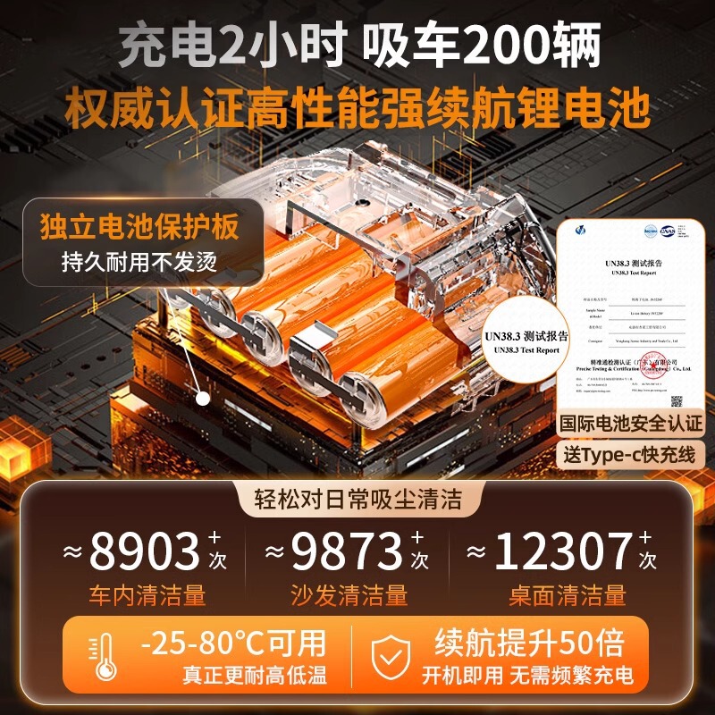 車載掃除機車用ワイヤレス充電吸引吹付両用家庭用小型ミニハンドヘルド自動車車内大卸売り|undefined