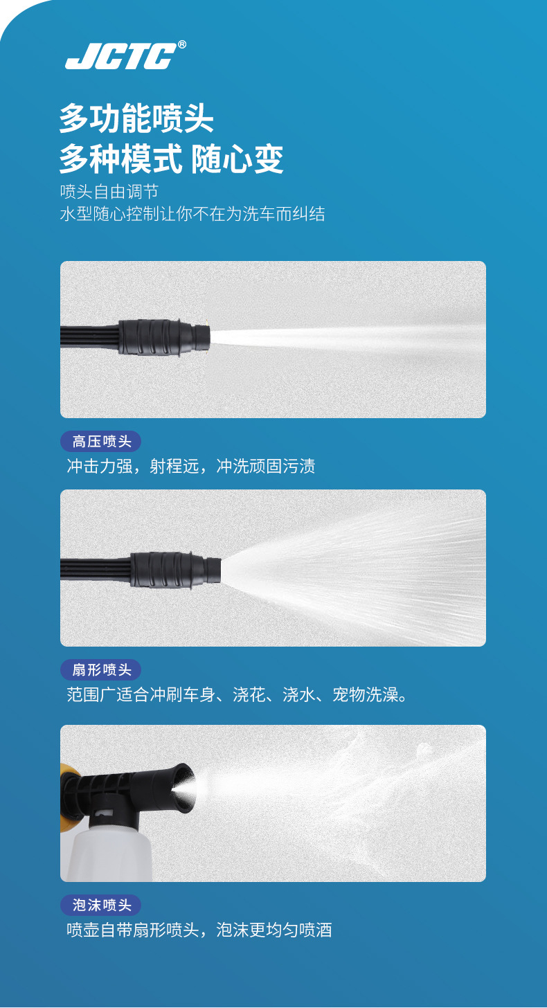 High-Pressure Lithium Battery Car Washer Set Portable Cordless Cleaning Tool