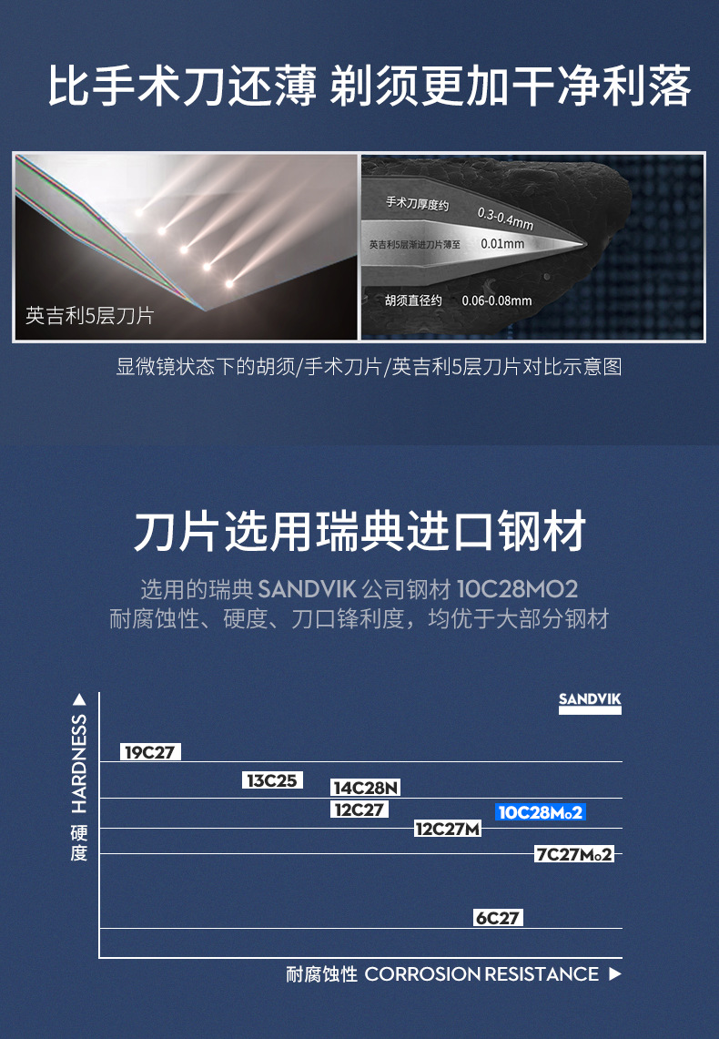 502（1+2）+503*2+240ml+皮套+挂
