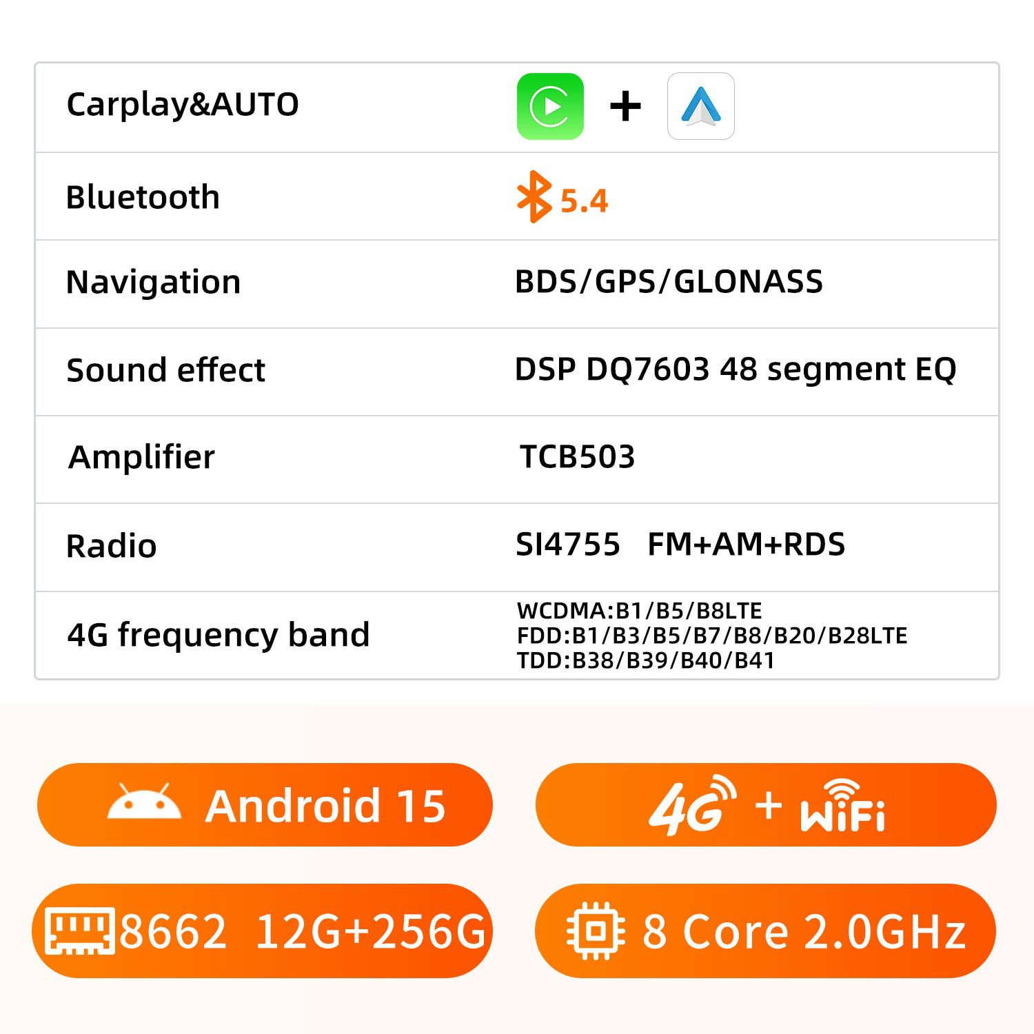เมนบอร์ด 8662 Android 15 12G+256G 4G SIM+WIFI 8 คอร์ 2.0GHz / 7inch
