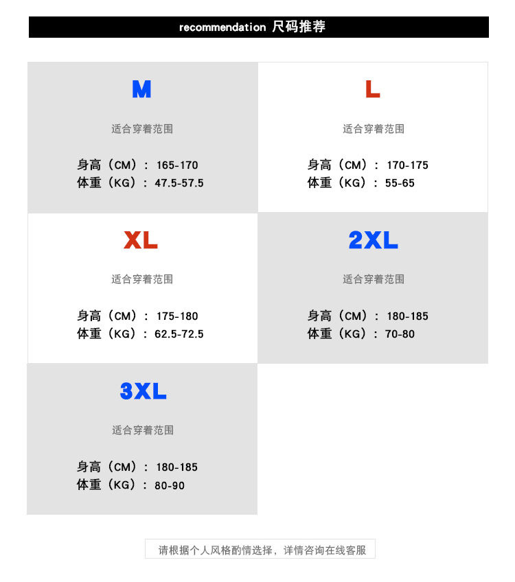 详情1