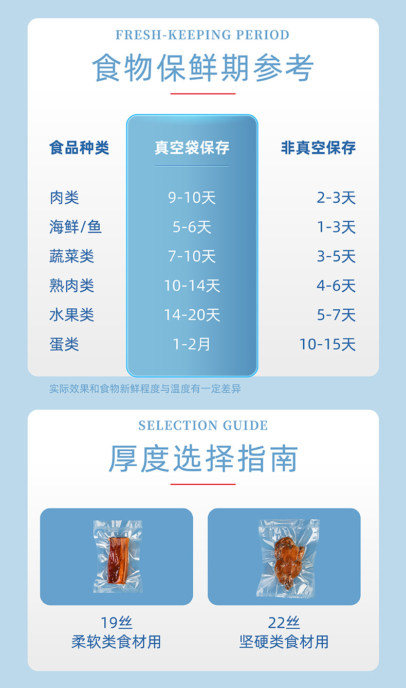 详情页_画板-1_02