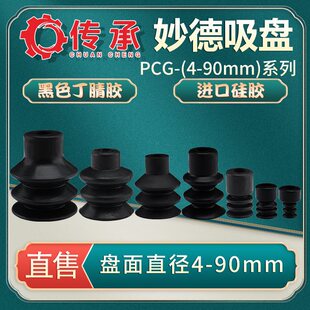 ���I�Cе��������PPCG��ֱ��5-90MM ���o��͸��g��ӹ����z���