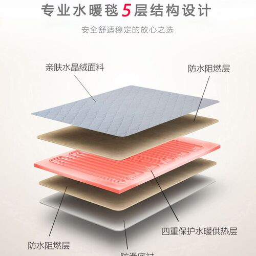 Water heating constant temperature smart electric blanket double dual-control heating blanket temperature adjustment three-person household dormitory water circulation electric mattress