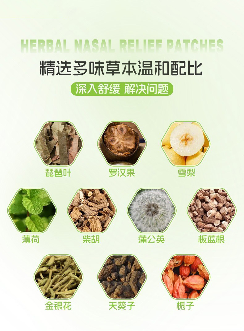 Herbal Throat Patch Luo Han Guo Loquat Leaf Pear Extract External Use 6 Patches Per Box quality and texture
