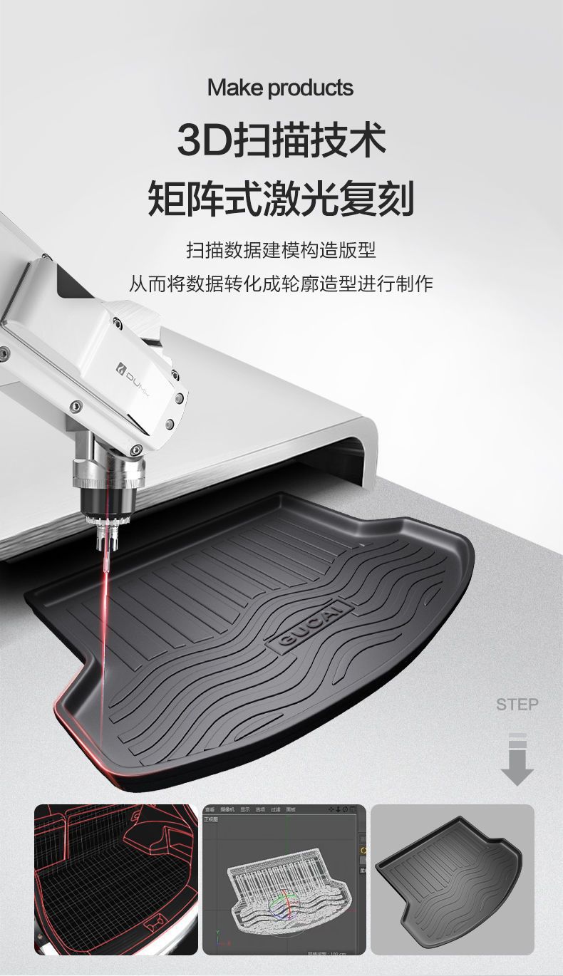 Suitable for Audi Q7 trunk mat interior decoration supplies Daquan interior modification accessories car TPE waterproof tail