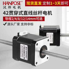 42؞ֱzU늙C ؞ͨʽR_Ť Dٿ{SҬF؛ٰl